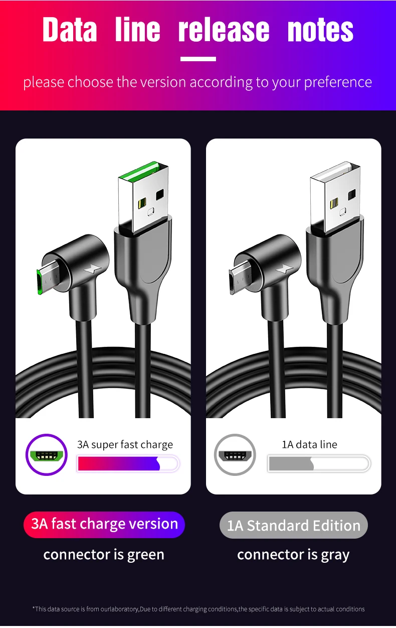 3A кабель Micro USB кабель для быстрой зарядки для samsung S7 S6 huawei мобильный телефон Andriod кабели 90 градусов кабель Microusb