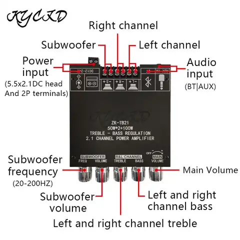 ZK-TB21 TPA3116D2 Bluetooth-совместимая Плата усилителя 5,0 2,1 каналов 50 Вт x 2 + 100 Вт сабвуфер бас мощность аудио стерео усилитель динамик