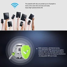 4G LTE Mobile WiFi Hotspot Unlocked Wireless Internet Router Devices with SIM Card Slot for Travel Outdoor