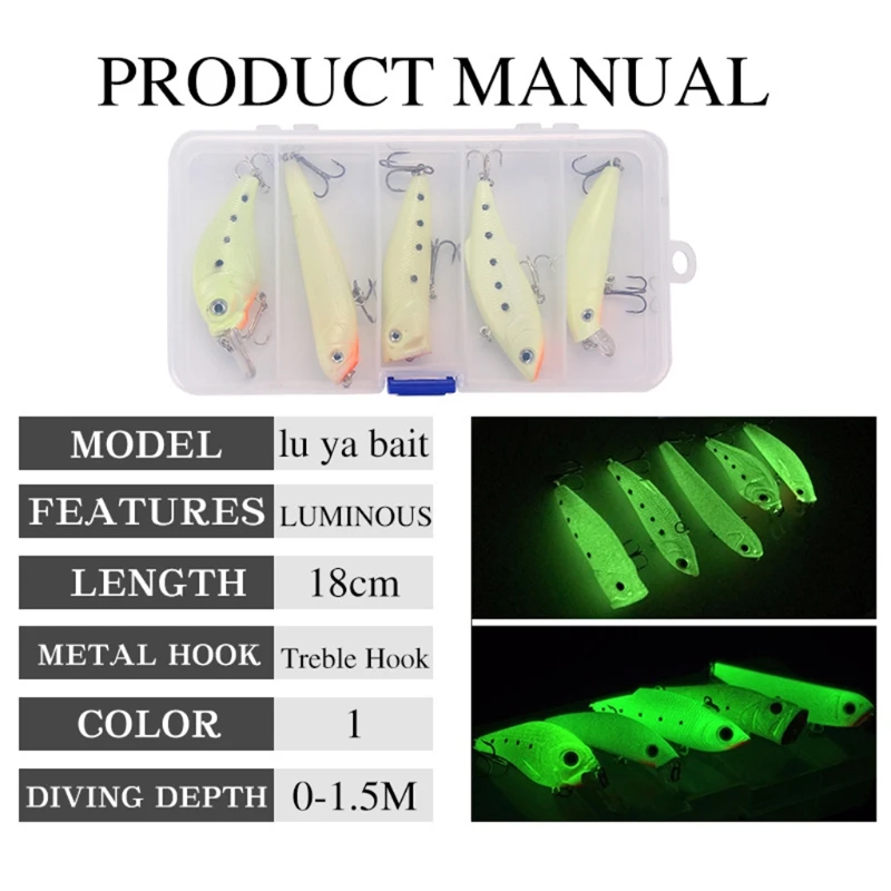 

Fishing lure sinking Floating Wobblers Hard bait Crankbait Minnow Lure XXUF