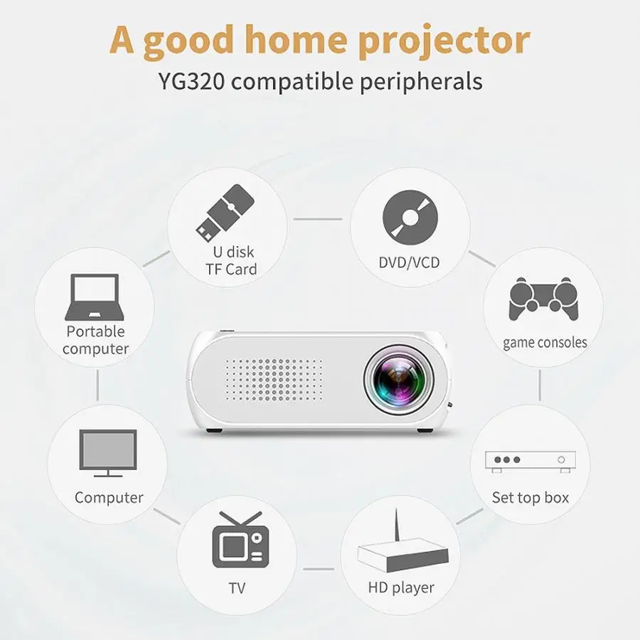 Новый домашний мини ЖК-проектор USB портативный кинотеатр плеер 1080P Система