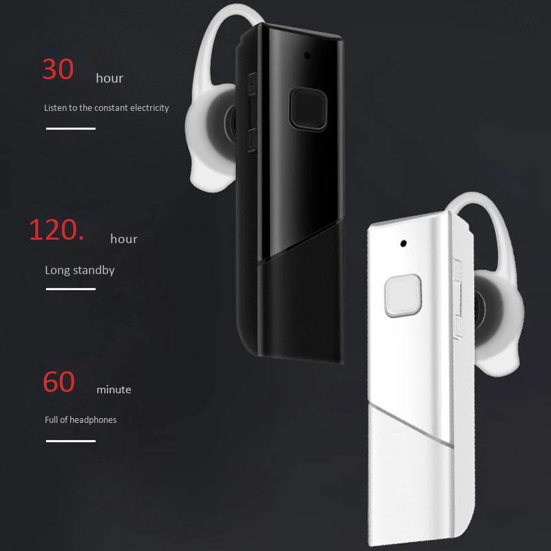 Smart Wireless Translation Headset Bluetooth 5.0 Voice Translator Earphone 33 Languages Instant Real-Time Translation-B | Электроника