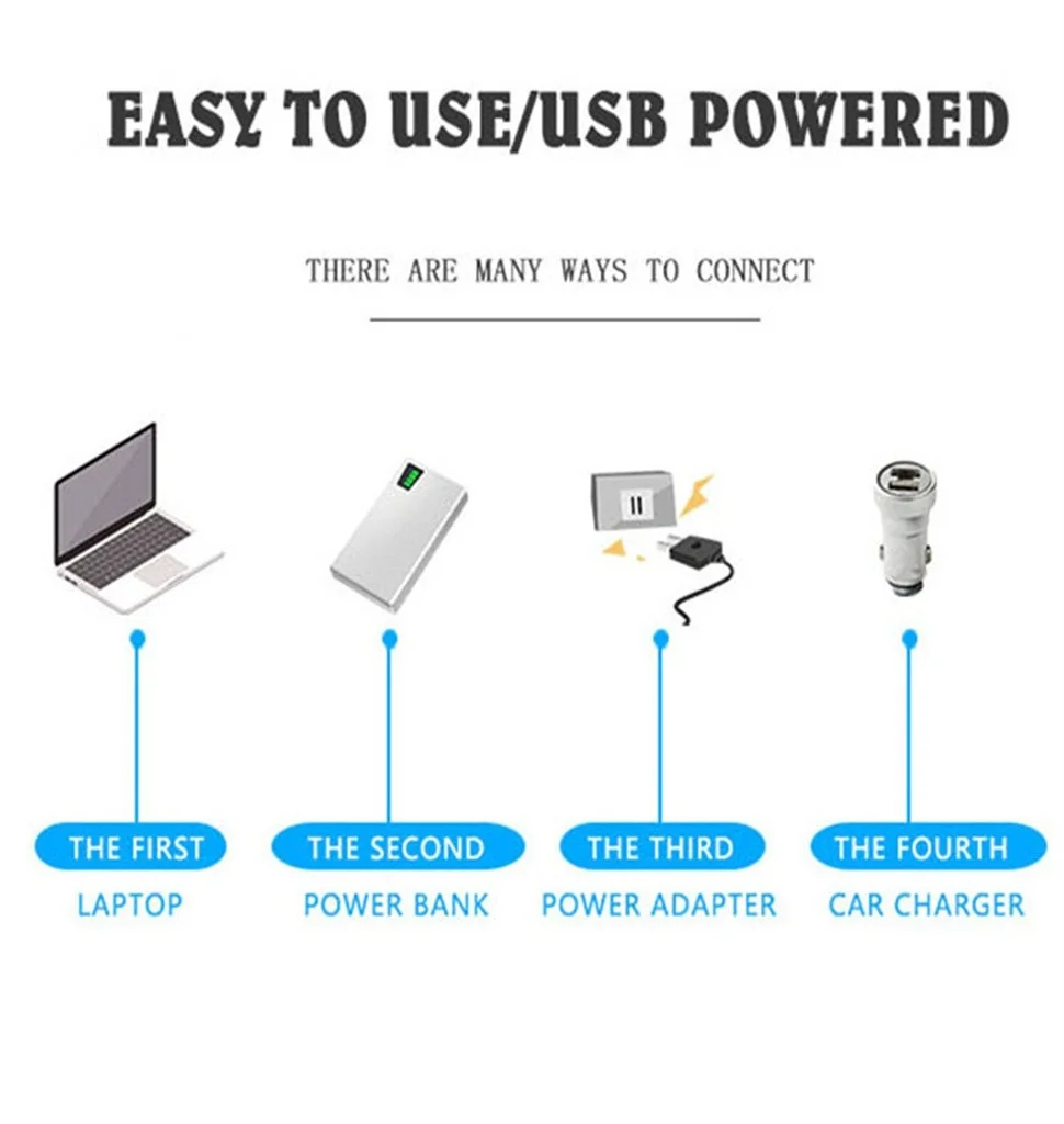 Portable Mini Air Conditioner USB Small Desktop Fan Cooling Humidifier Aromatherapy Multifunction Cooler | Бытовая техника