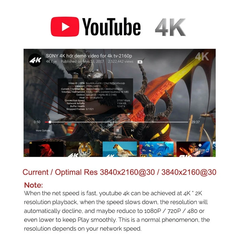 FFYY-Mecool Km3 Android 9,0 ТВ-приставка Amlogic S905X2 Четырехъядерный 4G Ddr4 64G Rom 2,4G/5G Wifi Bluetooth 4K Atv смарт-приставка Voic