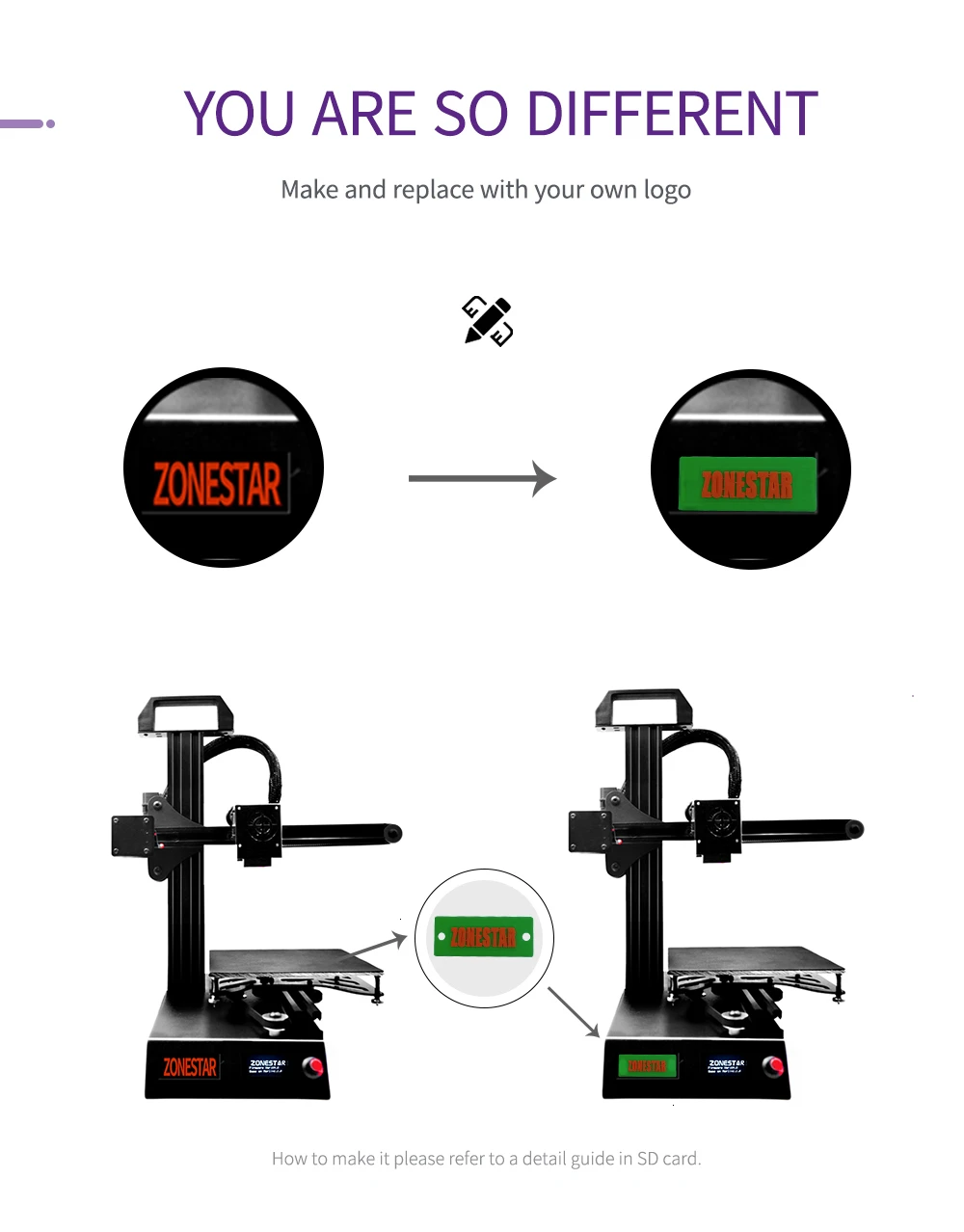 ZONESTAR портативный мини индивидуальный логотип быстрая Простая установка Высокоточный Ультра тихий низкая цена 3d принтер DIY комплект