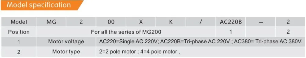 MG204XK/AC220(380)/постоянная скорость/большой крутящий момент/непрерывная работа