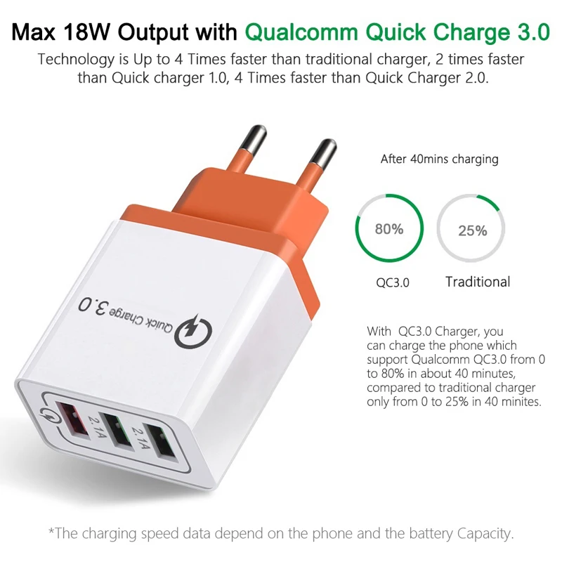 Настенное зарядное устройство Quick charge 3 0 для iPhone 6 7 8 Plus X Xiaomi mi QC3.0 быстрое Samsung galaxy S7