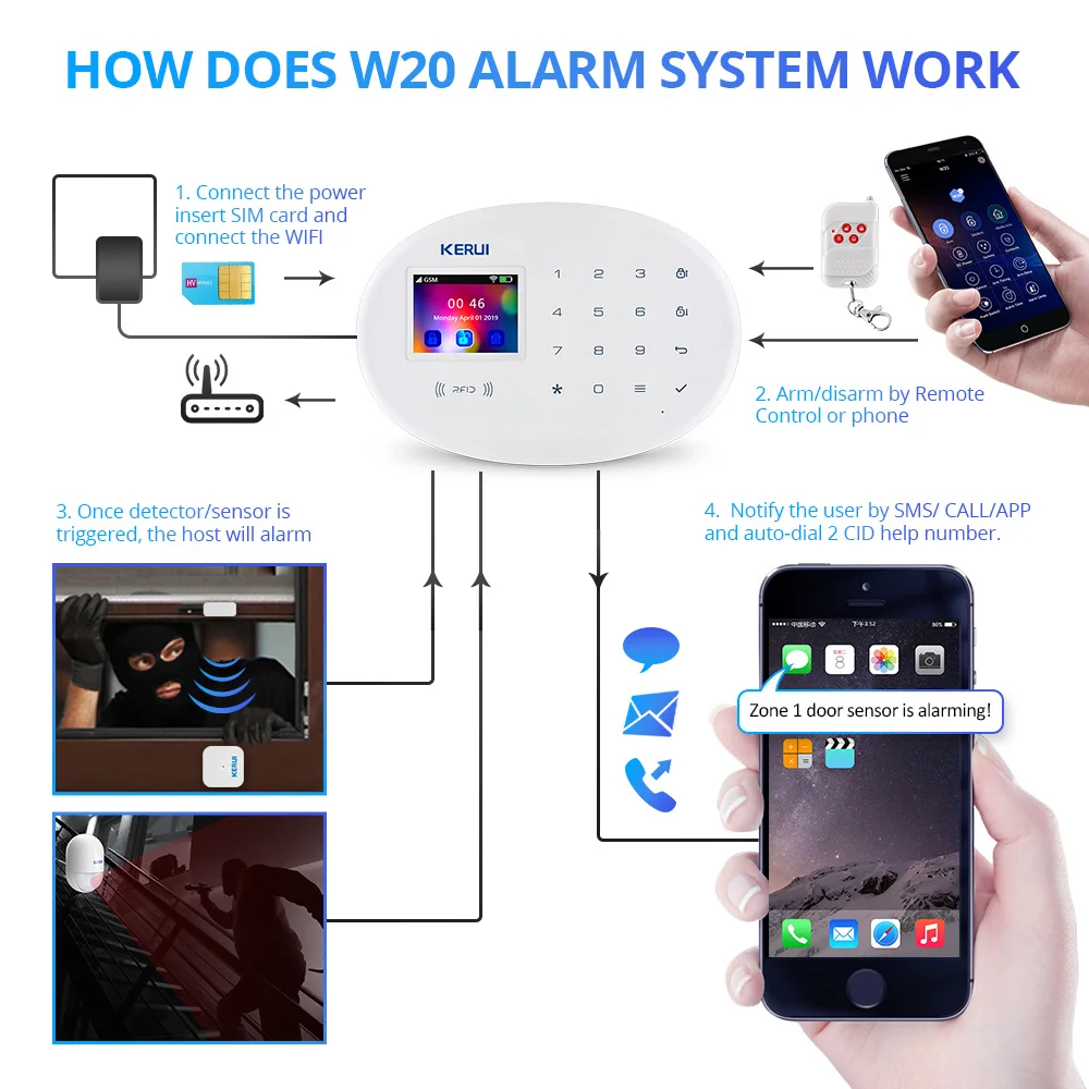 

KERUI W20 Wi-Fi GSM