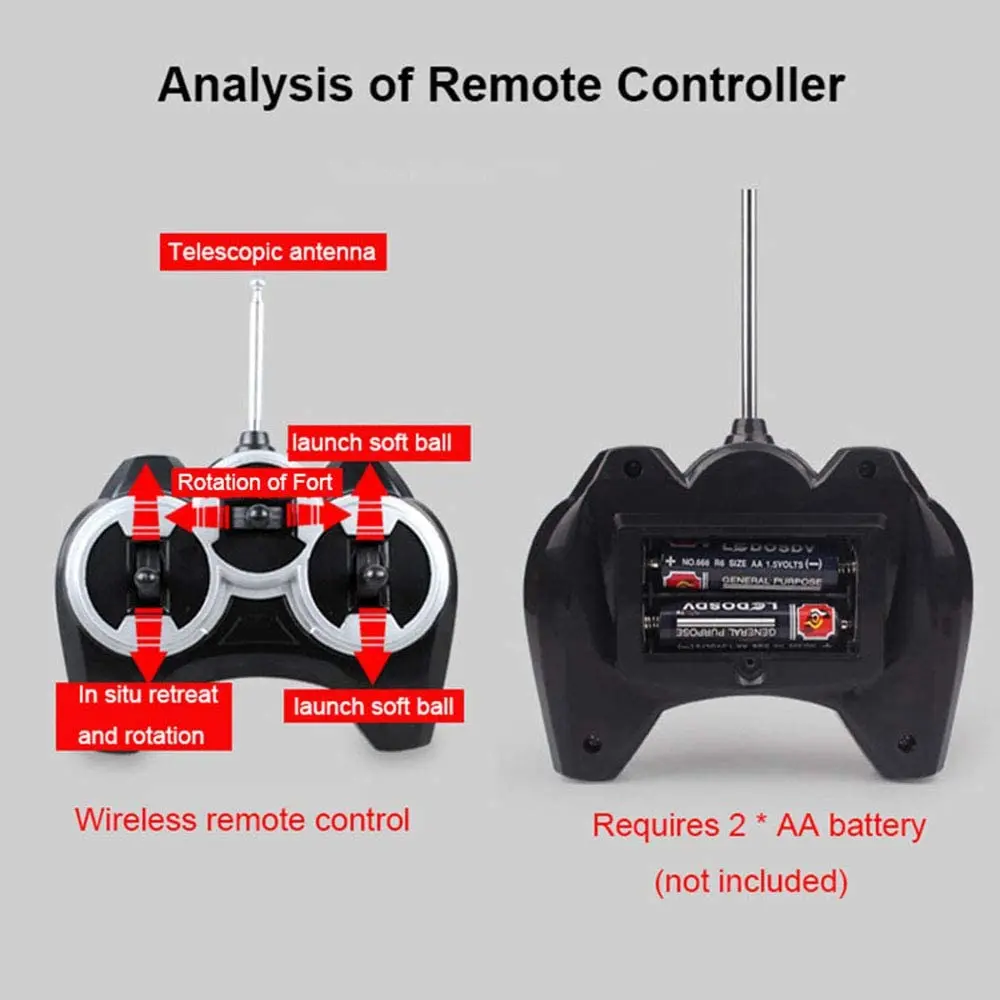 132 военная война rc боевой танк т