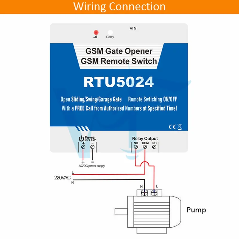 2G gsm открывалка для ворот RTU5015 обновленная версия RTU5024 пульт дистанционного управления gsm рулонная открывалка для гаражных ворот открывалка для распашных ворот раздвижная дверь