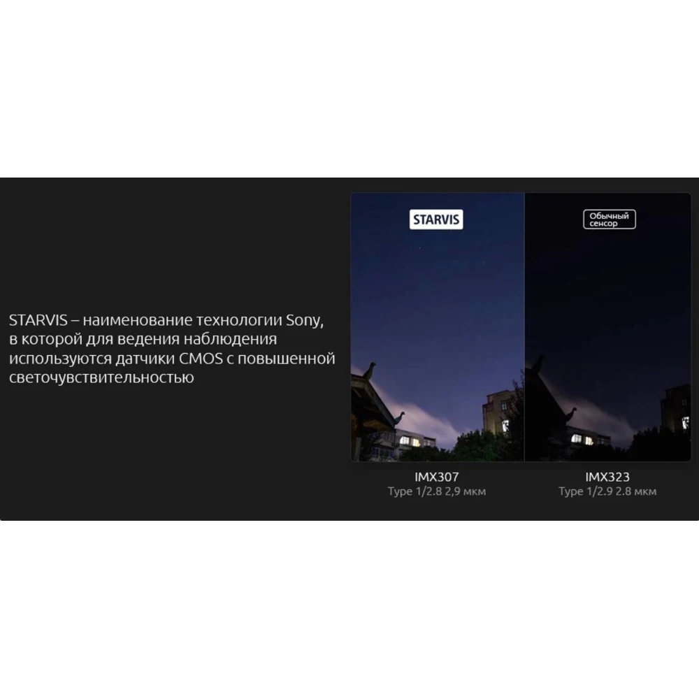 Видеорегистратор 70mai Smart Dash Cam Lite Midrive D08 1920x1080 WiFi microSD 64 Гб черный - купить по