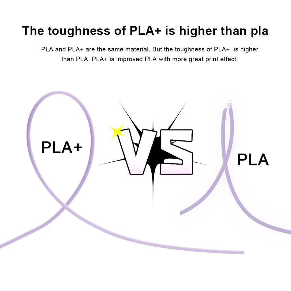 1.75MM PLA Plus 3D Printer Filament 1KG High Quanlity PLA Filament For Children Scribble Gadget Good Toughness Filament