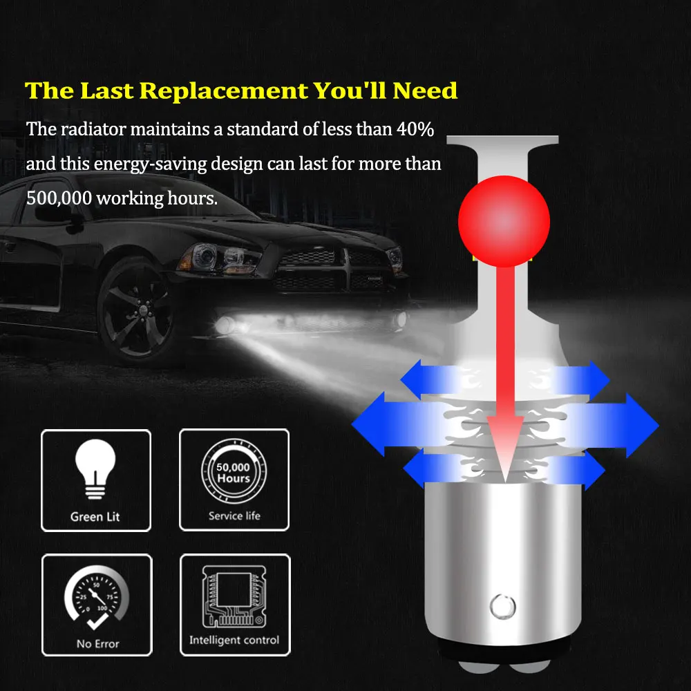 BMTxms 2 шт. Canbus 1156 BA15S P21W R5W R10W светодиодный 1157 P21/5 Вт BAY15D лампы W21W W21/5 7443 со