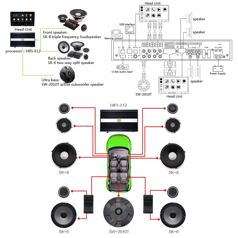 Sennuopu X12 8-канальный Bluetooth усилитель звука Dsp автомобильный процессор 1000 Вт Hifi класс