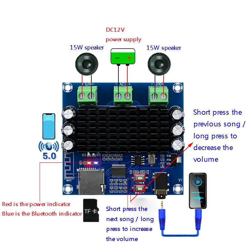 TDA7297 Bluetooth 5 0 плата цифрового усилителя мощности 2*15 Вт аудио усилитель DC 12-18 в |
