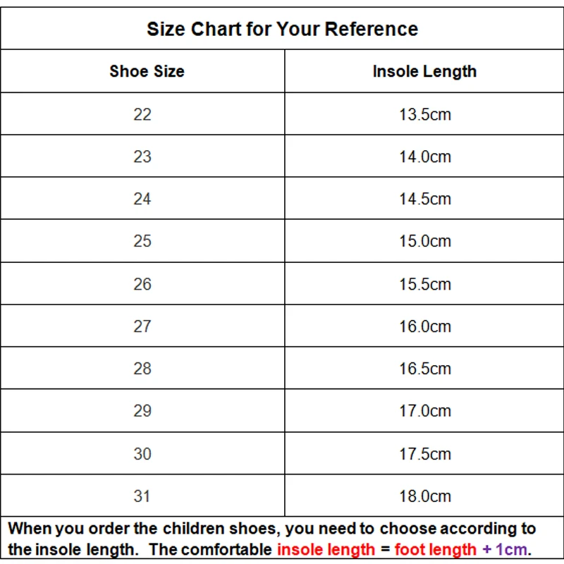 

2020 New Autumn Girls Martin Boots Strawberry Print Cute Kids Sneakers Girls Princess Boots British Style Baby Toddler Shoes