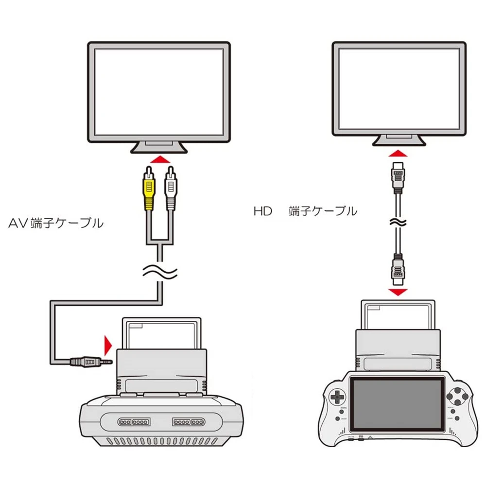 Удлинитель FC для 16-битного карманного SNES RETROAD 5PLUS HD ультра портативный