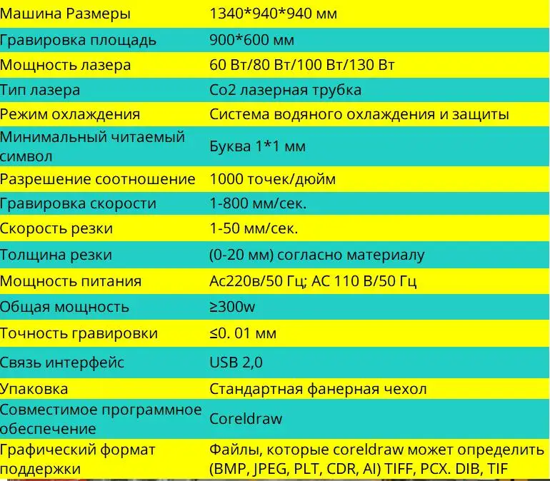 Лазерный гравер для резки 6090/9060 100 Вт M2 лазерный гравер 110 В/220 В Co2 лазерная гравировка машина, поддержка программное обеспечение coreldraw