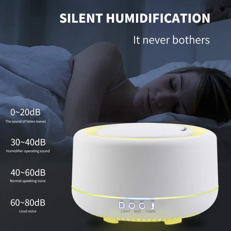 Ультразвуковой увлажнитель воздуха 700 мл Цветной СВЕТОДИОДНЫЙ Электрический