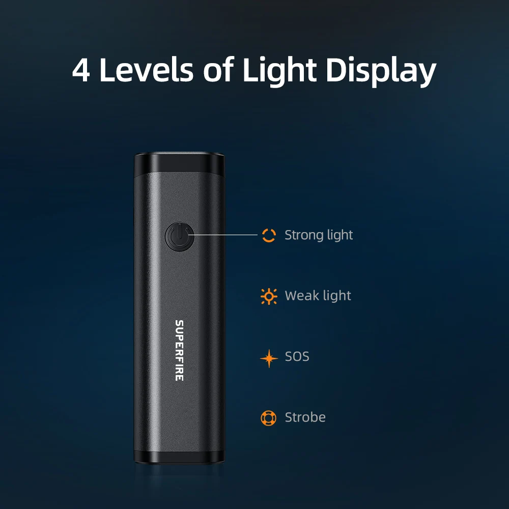 Велосипедсветильник рь SUPERFIRE BL11 водонепроницаемый USB-зарядка светодиодный