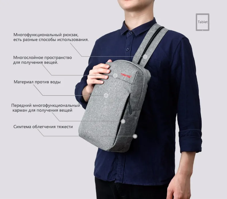 Tigernu, противообрастающий рюкзак, сумка, набор, с usb зарядкой, 15,6, легкий, Повседневный, для путешествий, через плечо, слинг, сумки для 9,7, iPad, мужчин, мальчиков