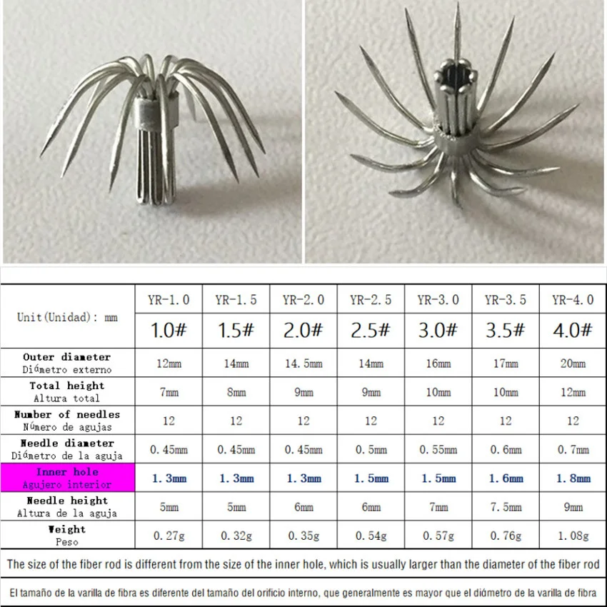 10pcs accessories suitable for DIY small batch of squid fishing tool Fast delivery Contains Fiber rod Hooks Colorful cloth pesca | Спорт и