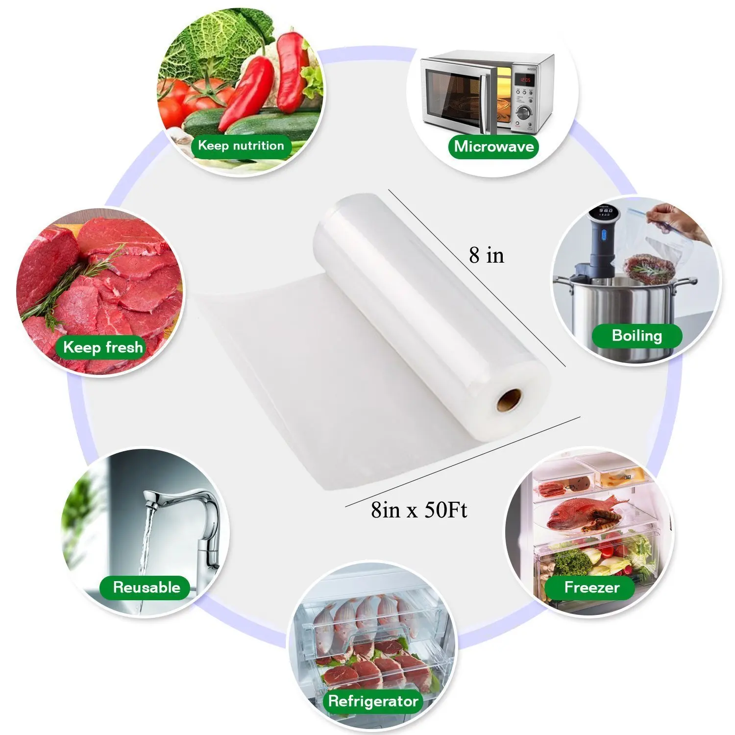 

5 Rolls/ 2 Rolls Lot Kitchen Food Vacuum Bag Storage Bags for Vacuum Sealer Food Keep 12+15+20+25+28cm*500cm