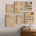 Винтажные постеры и принты в виде книги теней, страниц, астрология, фазы Луны, настенные художественные картины, волшебное ведьё, холст, живопись, Декор