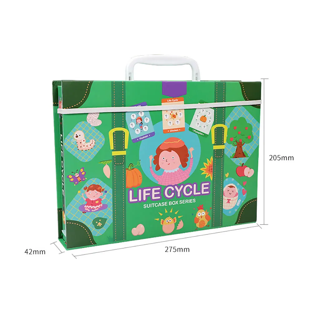 

Educational Toy Magnetic Montessori Puzzle Leaning Life Cycle Of Animal Human Growth Puzzles Early Childhood Education Kids Toys