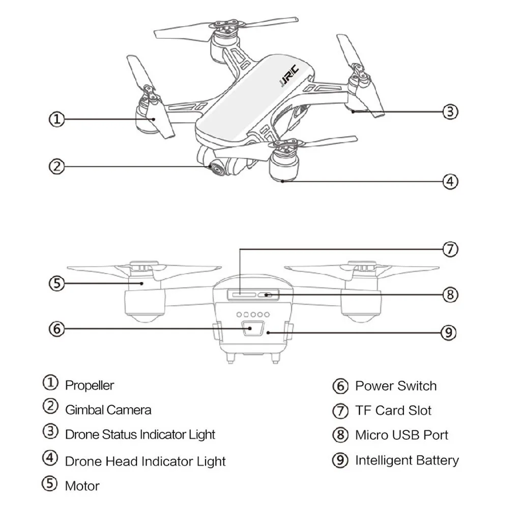 C-Fly DR-EAM gps WI-FI с видом от первого лица 2 Ось Gimbal 4k 1080P HD Камера оптический Fl-ow Дрон Карманный вертолет набор для сборки дрона модели самолета