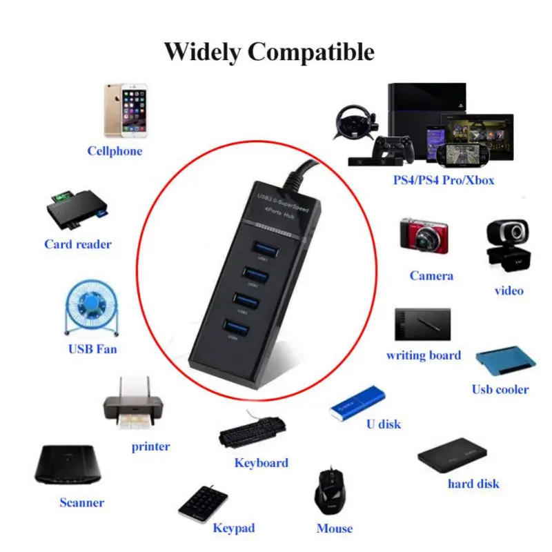 4 портовый концентратор USB 3 0 ультратонкий Высокоскоростной разветвитель Порт