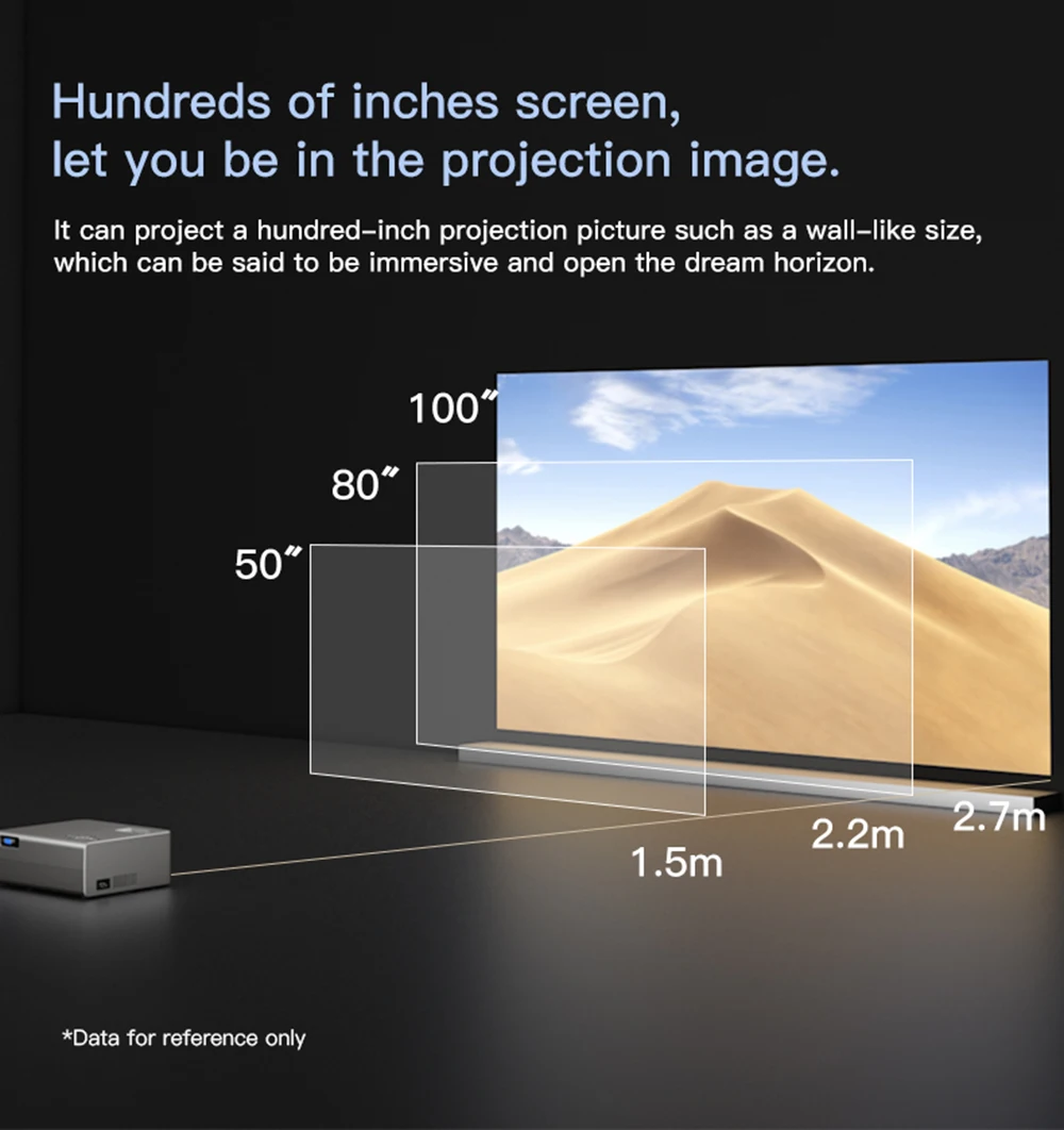Rigal RD 830 мини проектор 1280x720P WiFi мультиэкранный домашний кинотеатр Android Proyector 3D кино