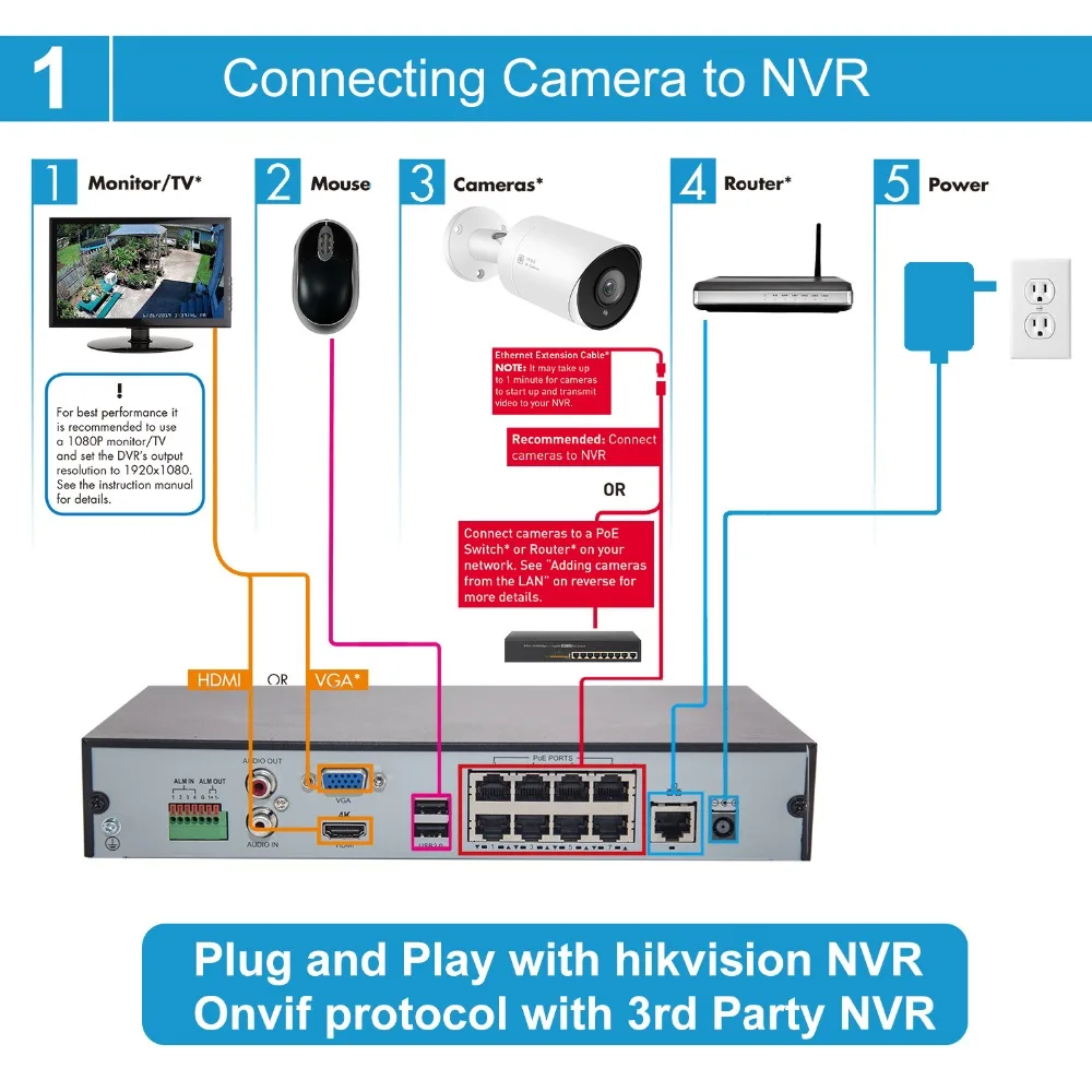 Совместимость Hikvision 5MP IP POE камера наружная H.265 Bullet Камера Безопасности 2,8 мм 30 м ИК ONVIF, SD слот, аудио, FTP, NFS, RTSP