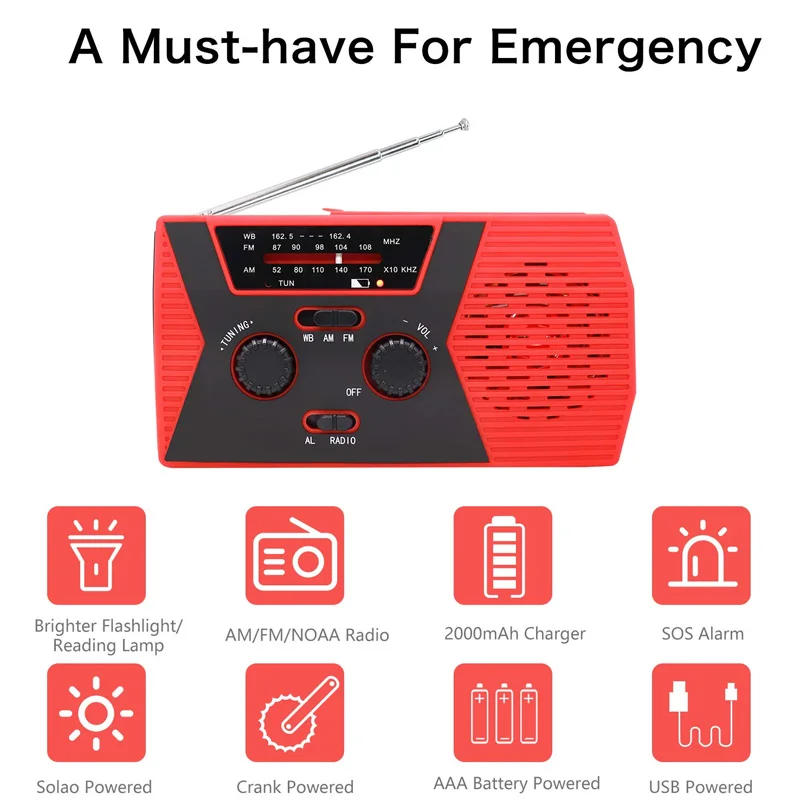 

AM/FM SOS B2Cshop