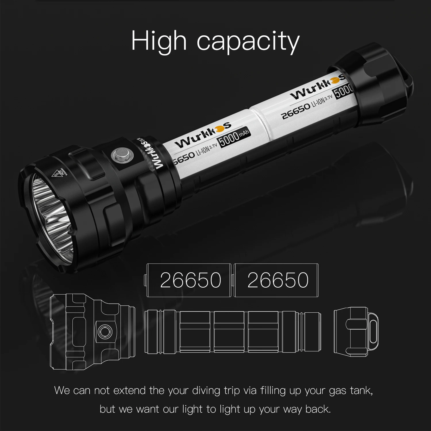 Wurkkos DL70 Scuba Diving Super Bright Double 26650 Battery 13000lm IPX8 Waterproof Underwater Dive LED Light 4*XHP50B 4 Modes | Лампы и