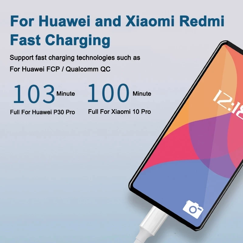 100 Вт USB C к Type кабель PD 5A быстрое зарядное устройство c для Samsung S21 A52 Xiaomi Redmi note 10 Huawei