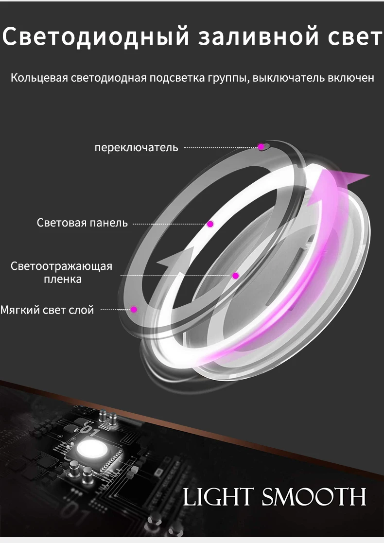 Настольное зеркало для макияжа с подсветкой косметическое зеркало с подсветкой для макияжа зеркало настольное зеркальце VIP dropshipping