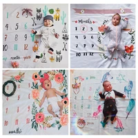 newborn 12 month baby monthly milestone blanket stickers frames photo props background diaper mat backdrop cloth rug accessories