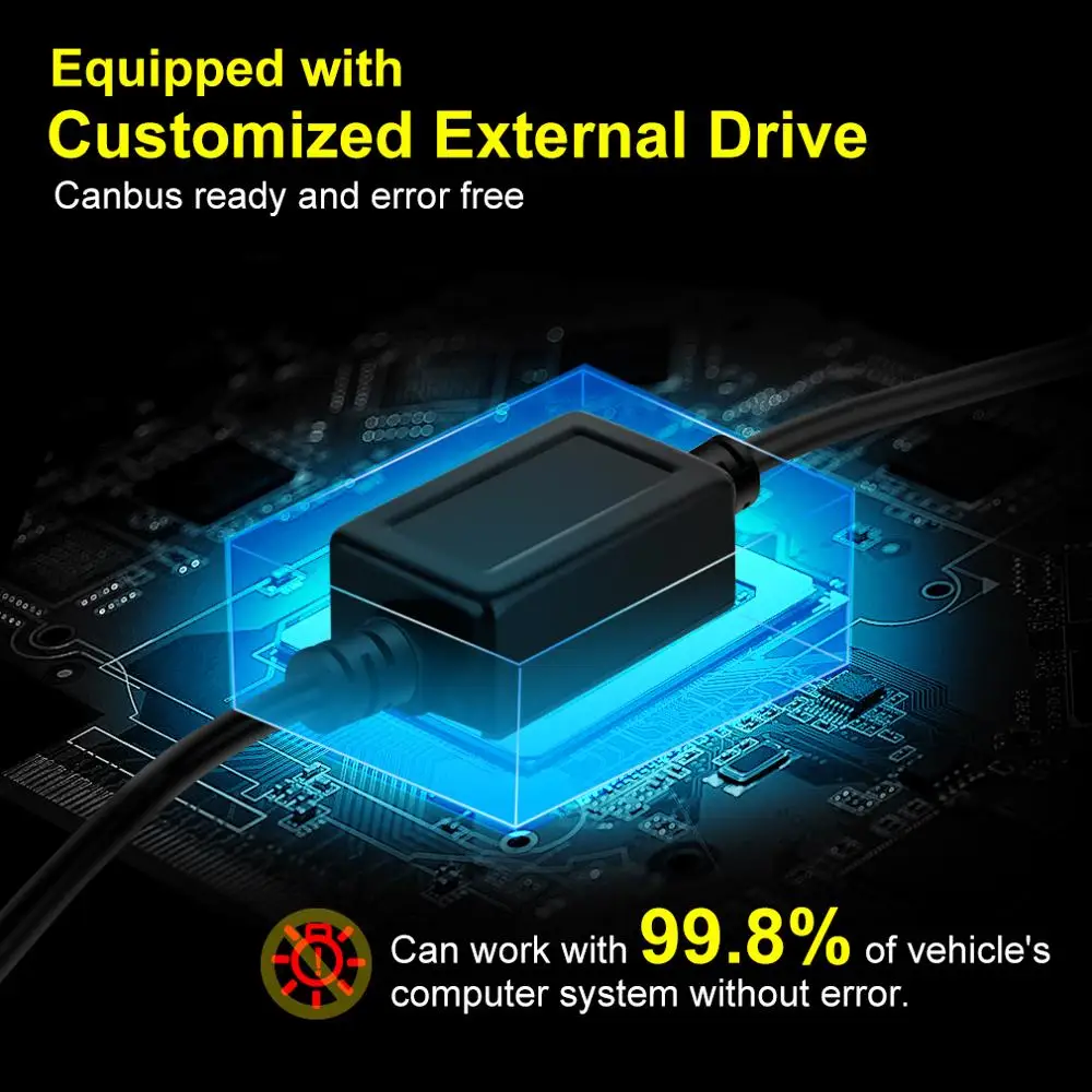 Светодиодные автолампы Canbus лампы для головных фонарей H1 H3 H4 H8 H11 9005 HB3 9006 HB4 80 Вт лм |