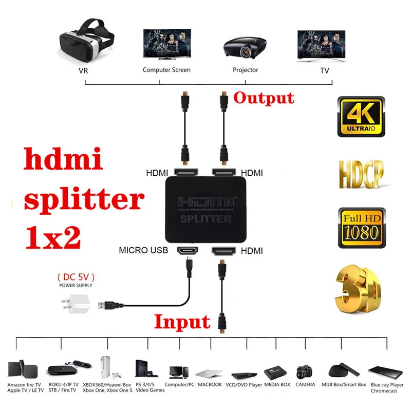 Full HD 1080p 4K HDMI сплиттер переключатель конвертер 1 вход 2 выхода двойной дисплей для