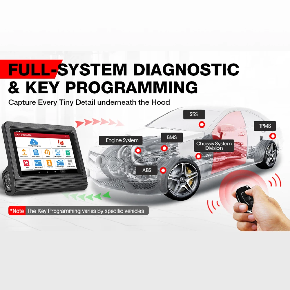 Профессиональные Автомобильные диагностические инструменты LAUNCH X431 V Pros