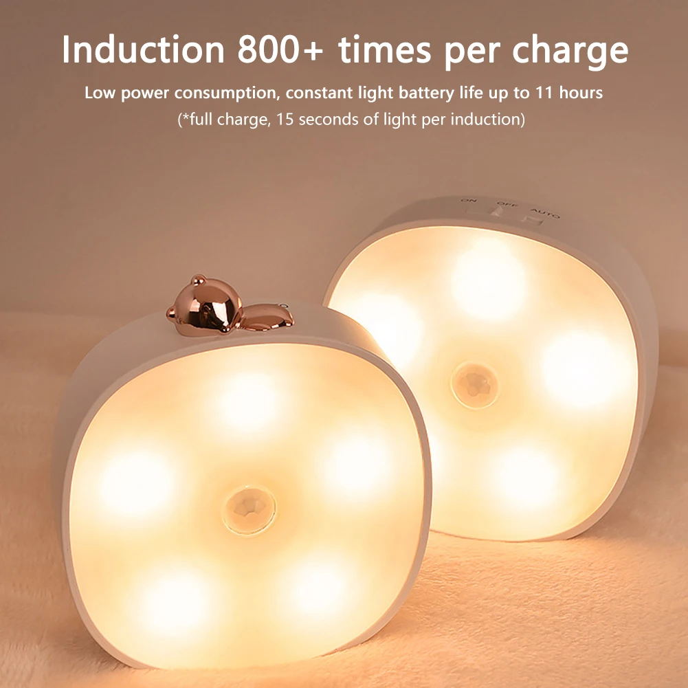 Мультяшная Индукционная лампа в минималистичном стиле человеческого тела