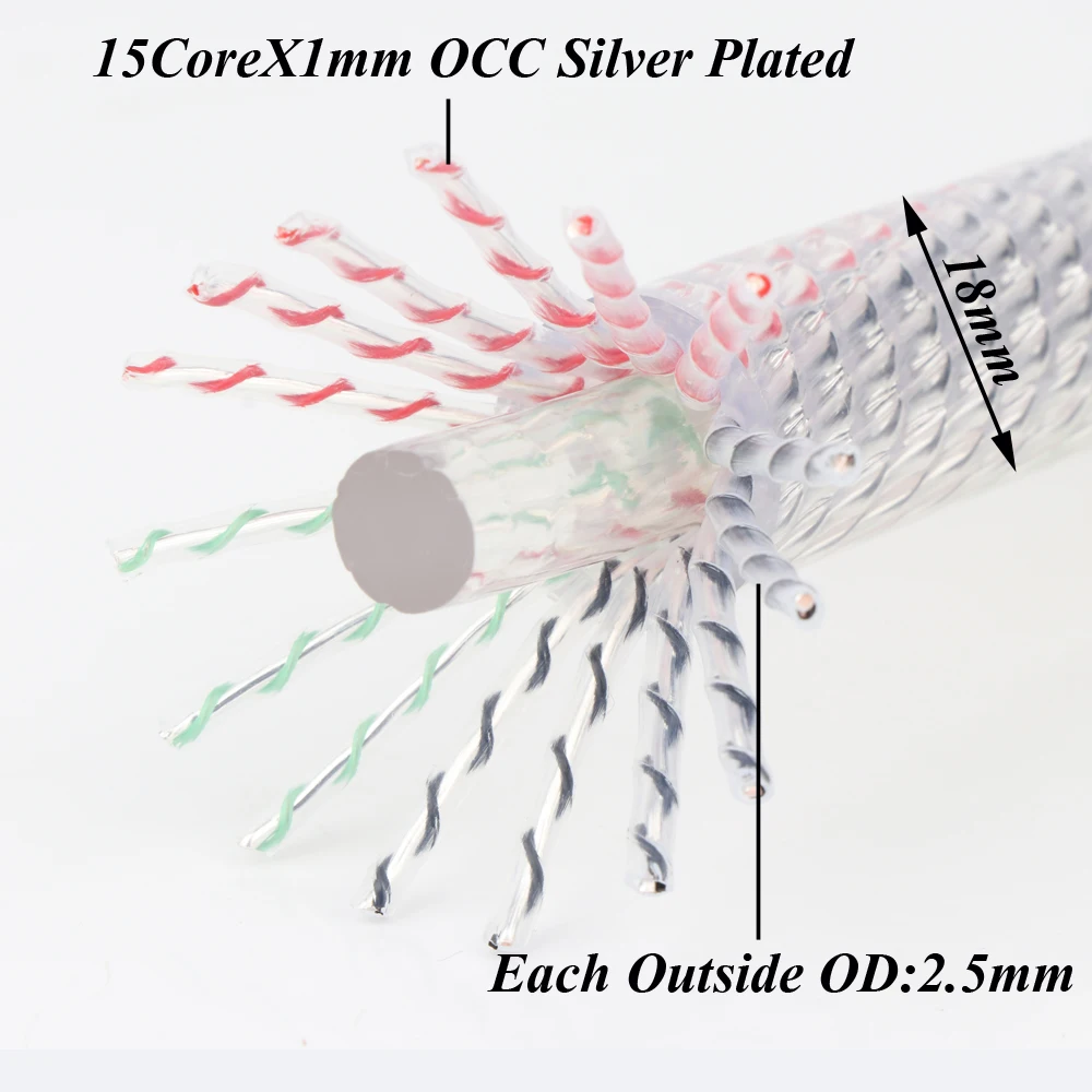 

Audio 7N copper Wire Silver Plated DIY Custom 9/ 12/ 15 core Interconnect cable Power Cord Speaker Cable For Amplifier CD Player