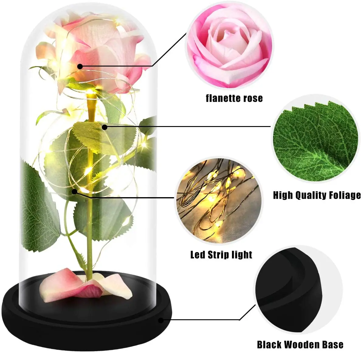 

Romantic Eternal Light Rose Flower Glass Cover LED Battery Lamp Valentine's Day Wedding Birthday Gift Decoration