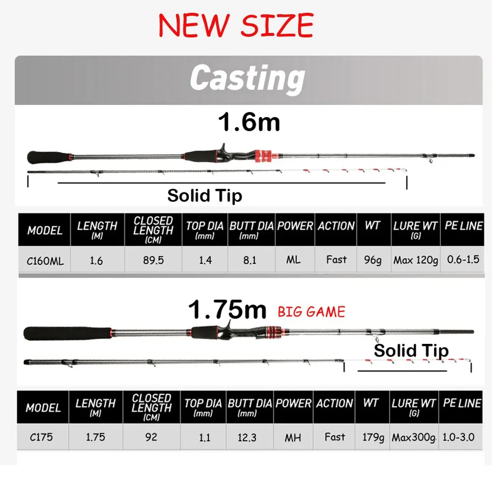 

Fishing rod for Casting Slow Jigging Rod PE 0.6-1.5 light Jigging rod Solid tip Rubber Tail Octopus Fishing Rod High Quality