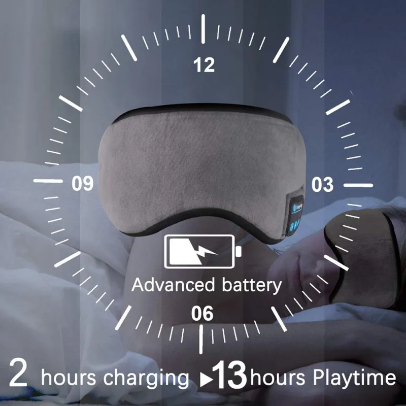 

3D Sleep Mask Headphones Bluetooth 5.0 Wireless Music Eye Mask Headband Men Women Travel Noise Cancelling With Adjustable Strap