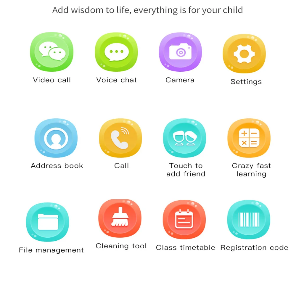 Смарт-часы Детские A36E 4G GPS-трекер видеозвонок IP67 водонепроницаемые - купить по