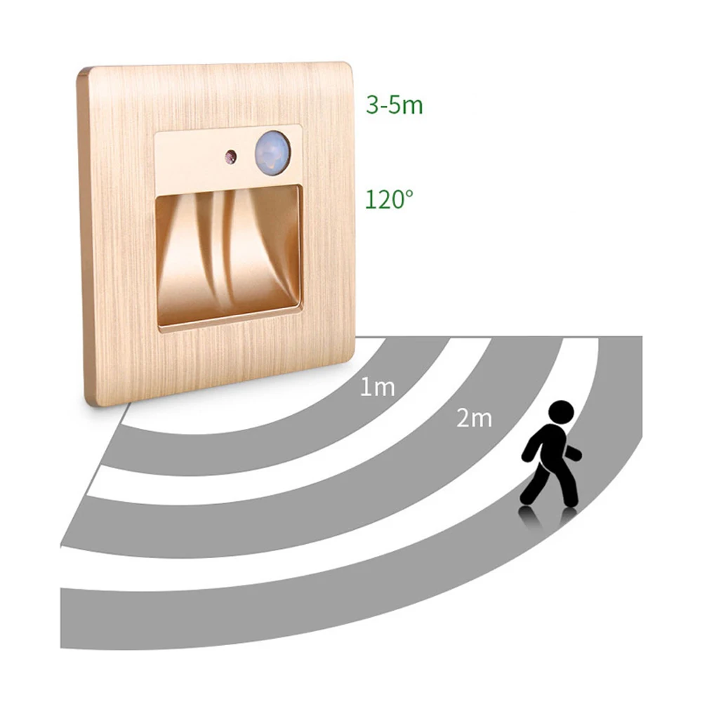 Новый Ночной светильник встраиваемые настенные лампы автоматическое выключение