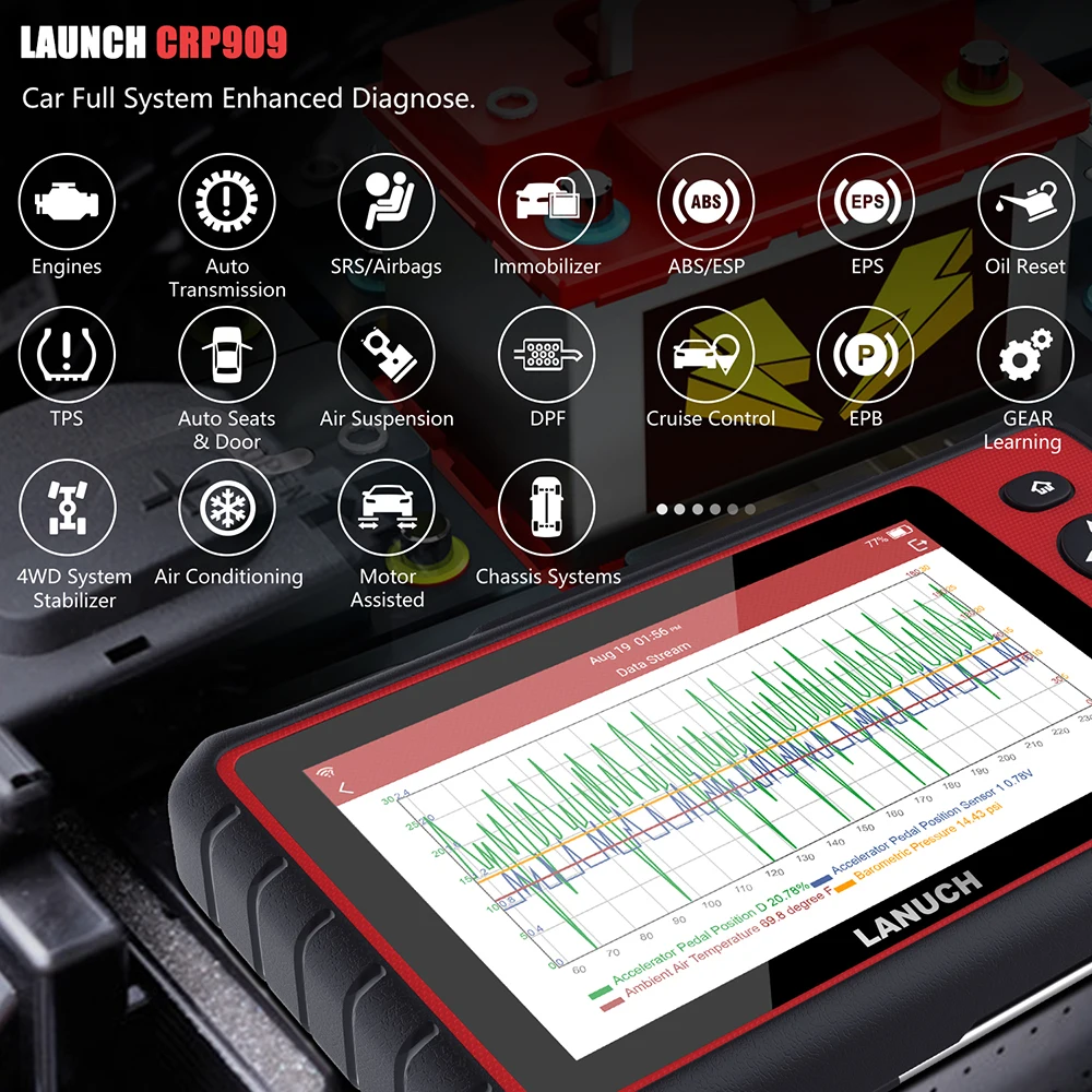 Диагностический сканер OBD2 LAUNCH CRP909 для всех систем прибор диагностики автомобиля