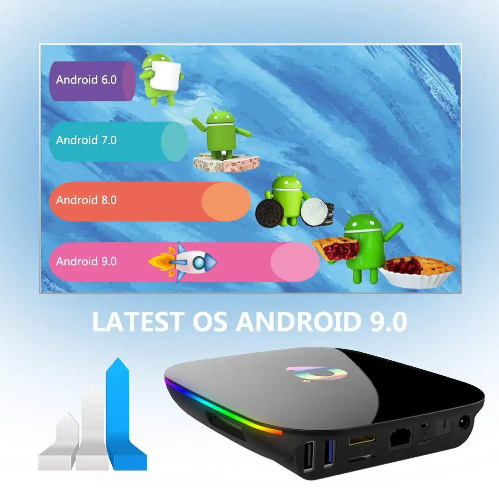 6K Android 9 0 ТВ коробка Q плюс 4 Гб Оперативная память 32GB/64GB Встроенная 2 ГГц Wi Fi Box IPTV Set